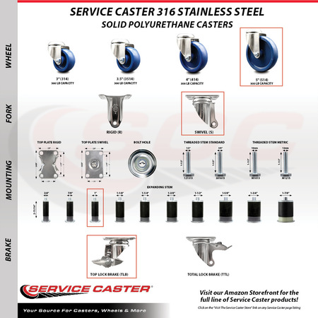 Service Caster 5 Inch 316SS Solid Poly Swivel 1 Inch Expanding Stem Caster Brake SCC, 2PK SCC-SS316EX20S514-SPUS-2-TLB-2-1